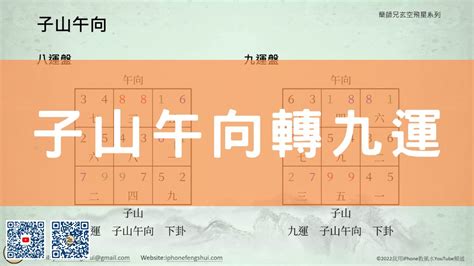 子山午向八運|八运坐北朝南之子山午向/癸山丁向宅运风水详解